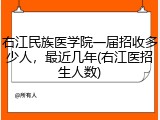 右江民族医学院一届招收多少人，最近几年(右江医招生人数)