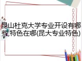 昆山杜克大学专业开设有哪些,特色在哪(昆大专业特色)
