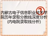 内蒙古电子信息职业技术学院历年录取分数线深度分析(内电院录取线分析)