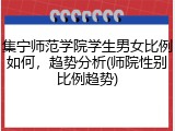 集宁师范学院学生男女比例如何，趋势分析(师院性别比例趋势)